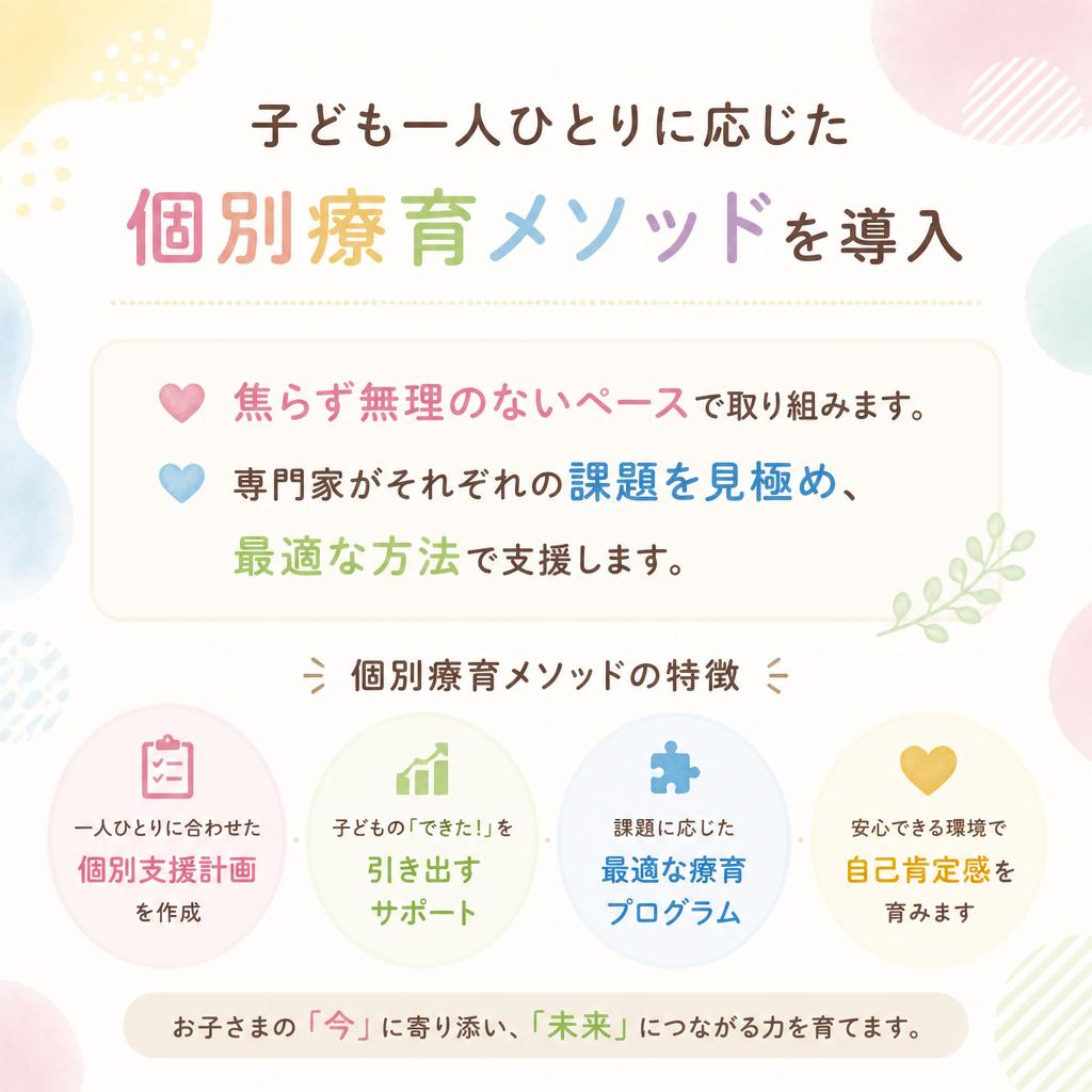独自の個別療育メソッド