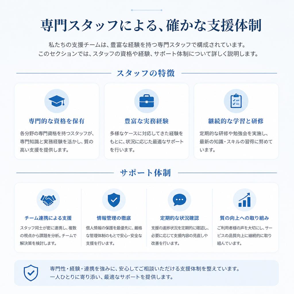 専門スタッフによる安心のサポート
