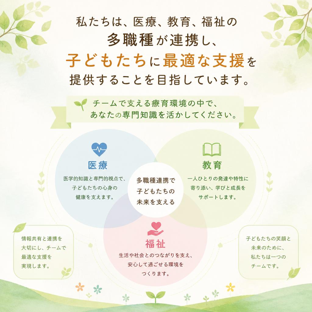 多職種連携でつくる充実した療育