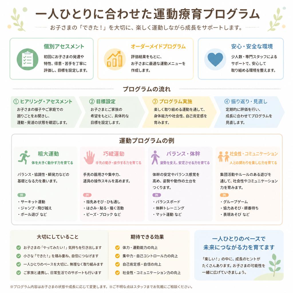個別対応の運動療育プログラム