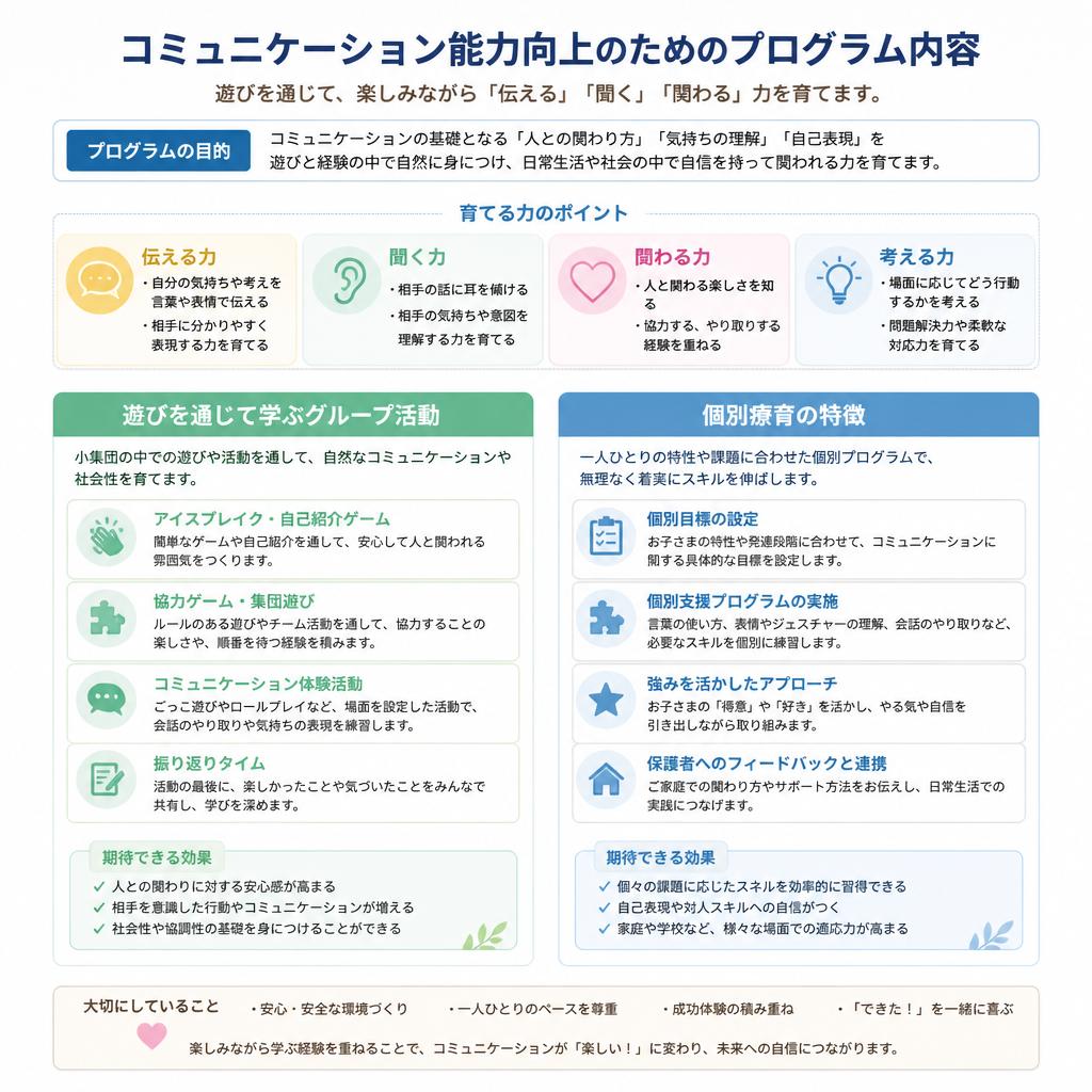 人との関わりを育むプログラム