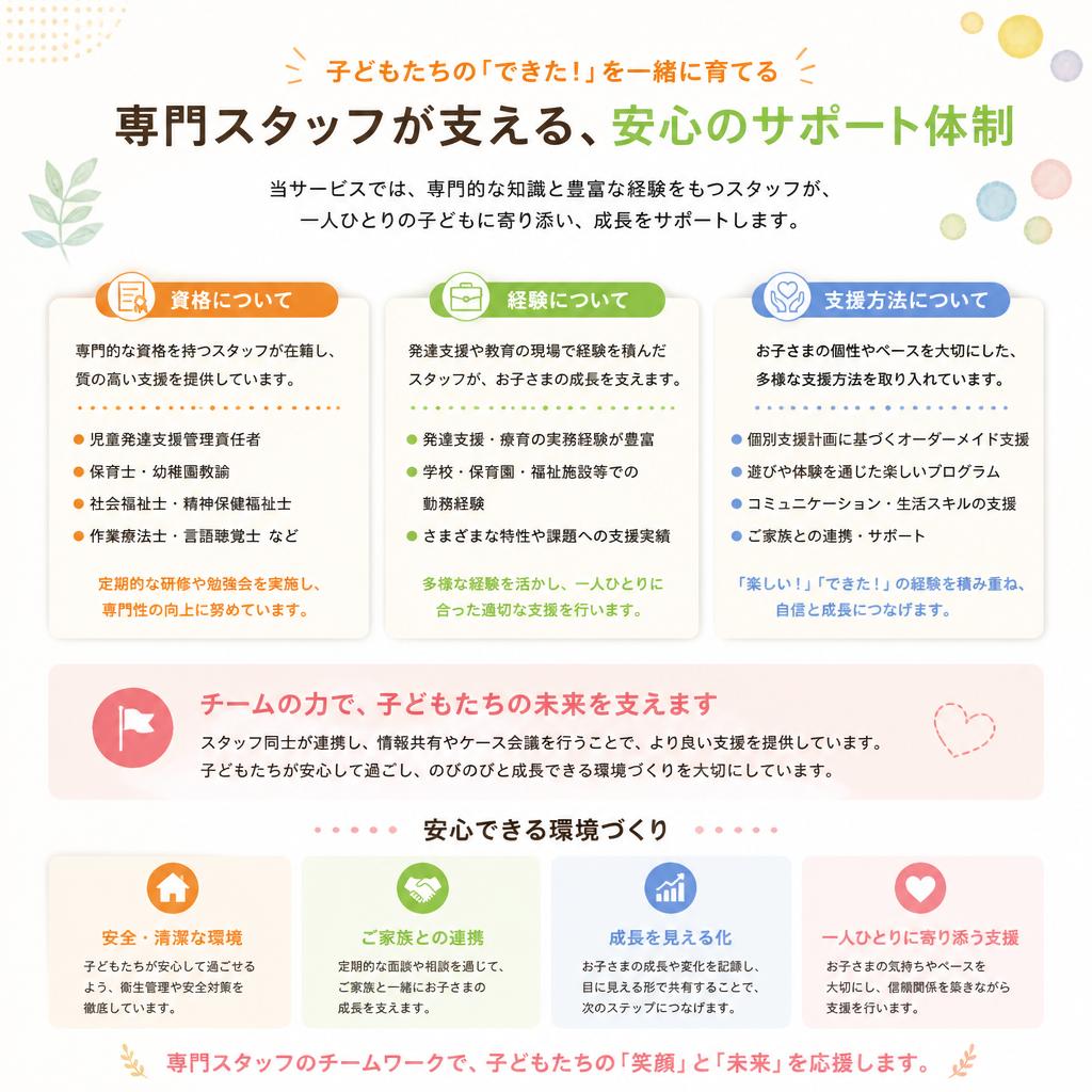 経験豊富なスタッフによるサポート