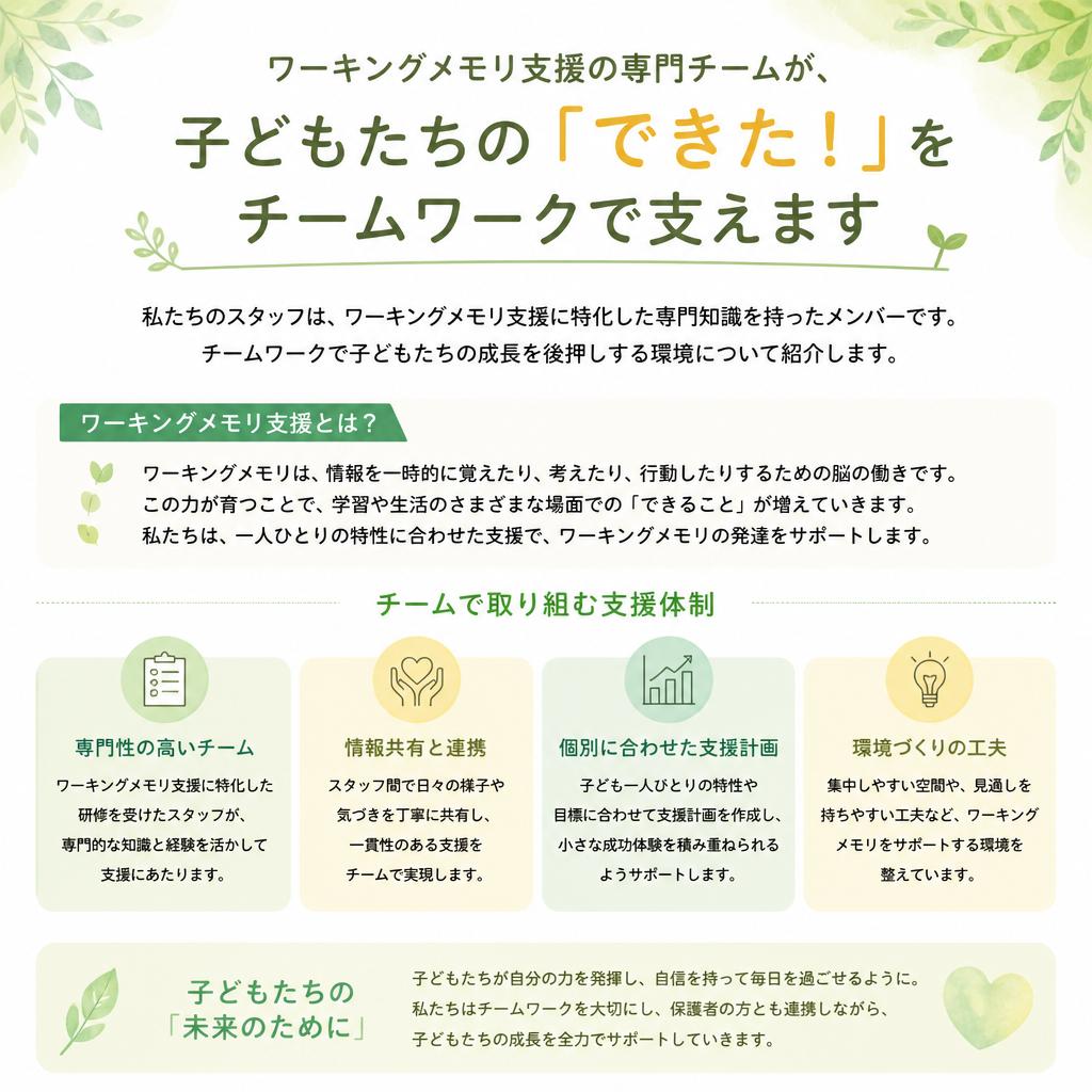 スタッフの専門性とチームワーク