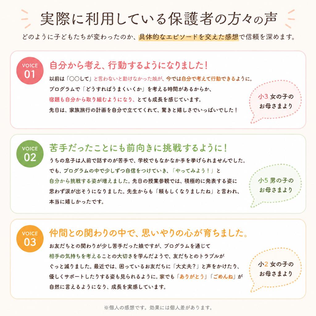 3. 利用者の声