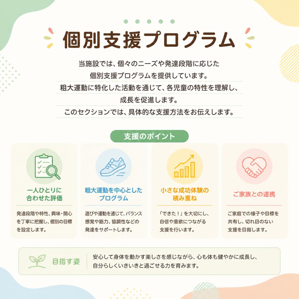 個別支援に基づくプログラム