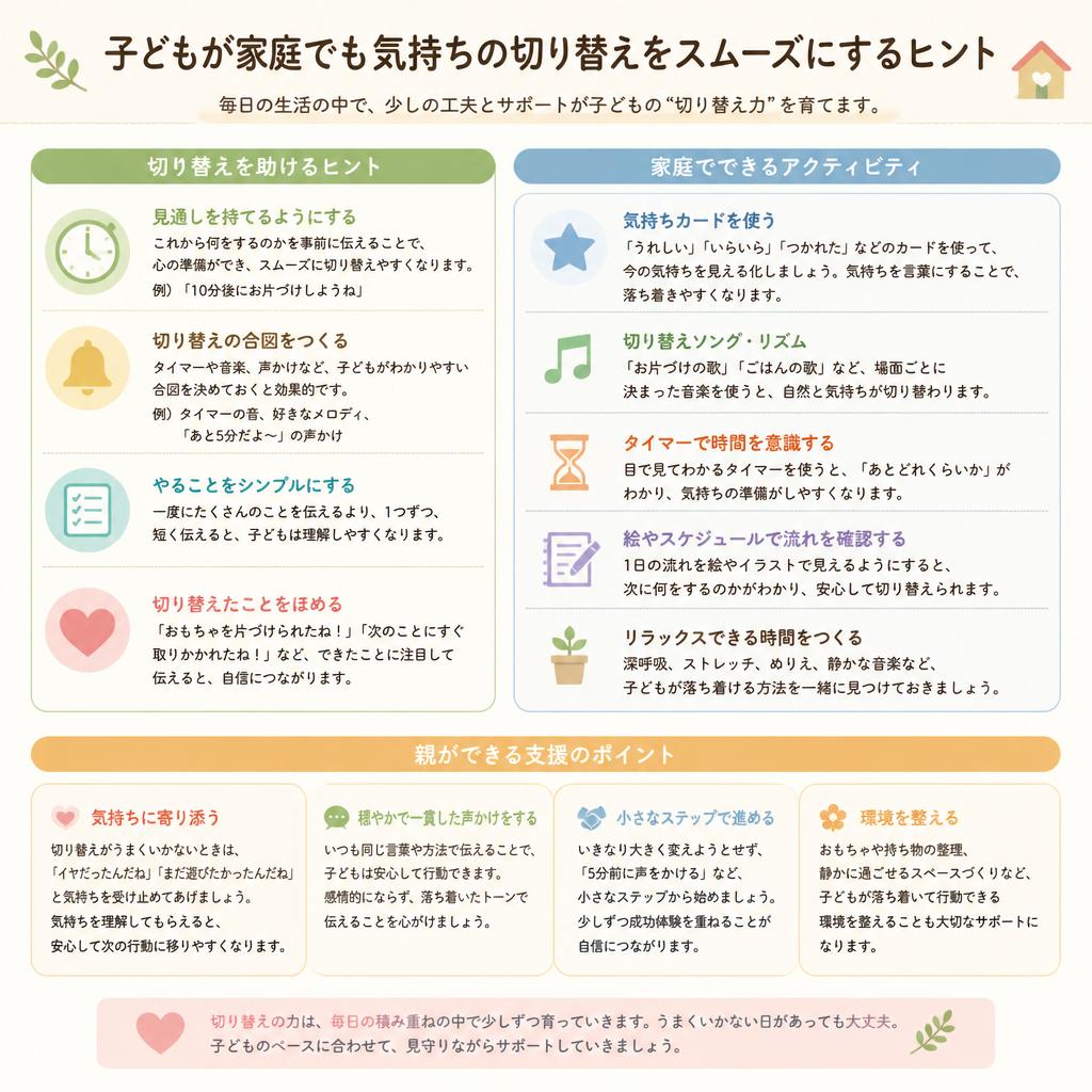 家庭での取り組み