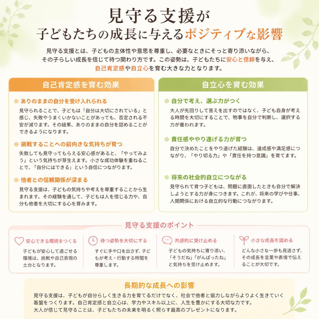 見守る支援の重要性