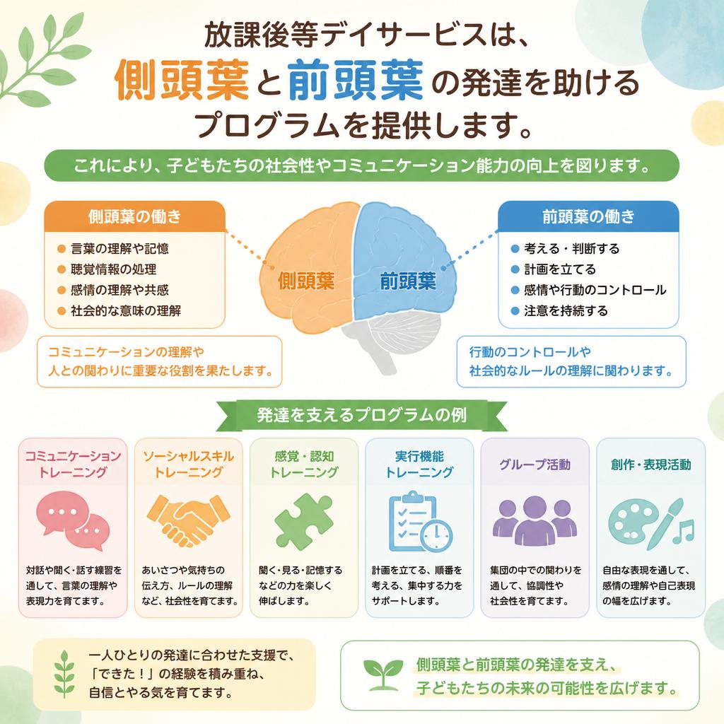 放課後等デイサービスでの役割