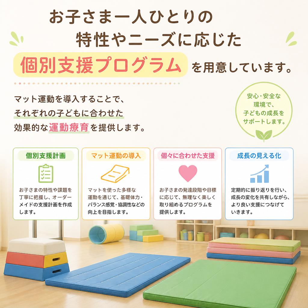 個別支援のプログラム