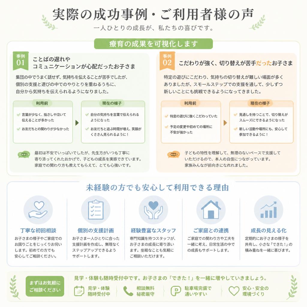 成功事例と利用者の声