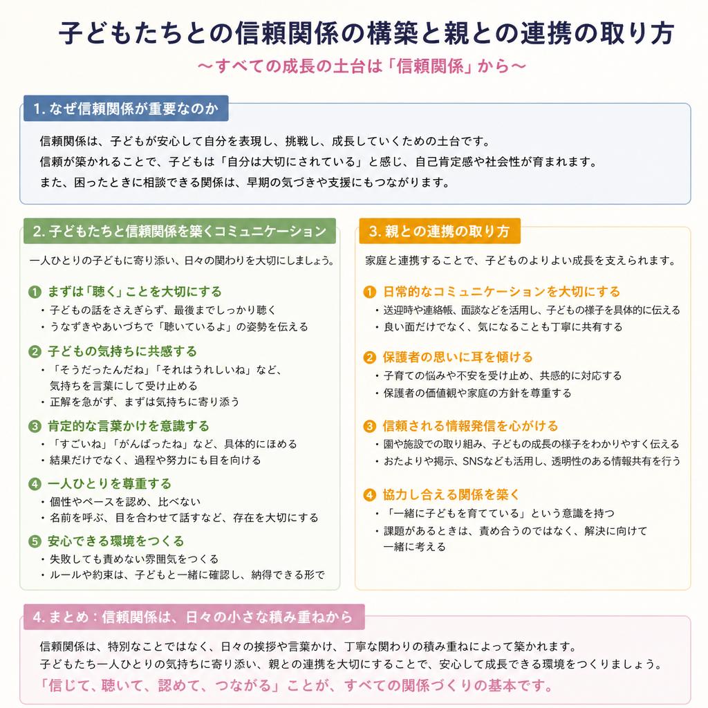 信頼関係を築くためのコミュニケーション