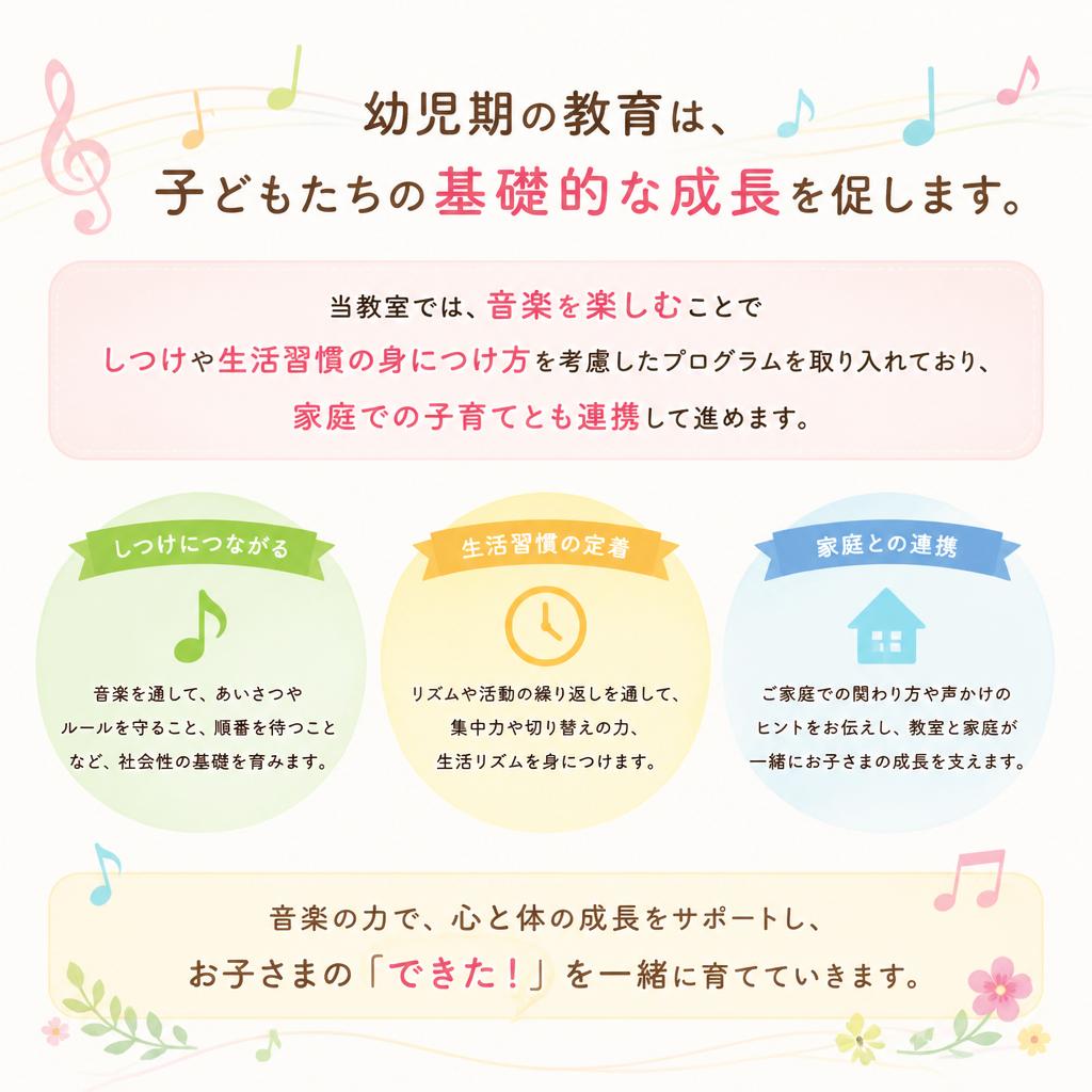 幼児教育としつけの大切さ
