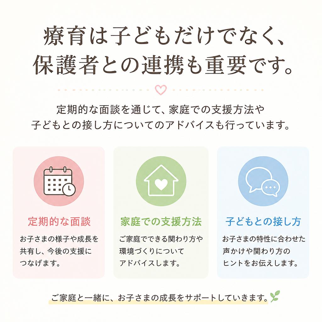 保護者との連携とサポート