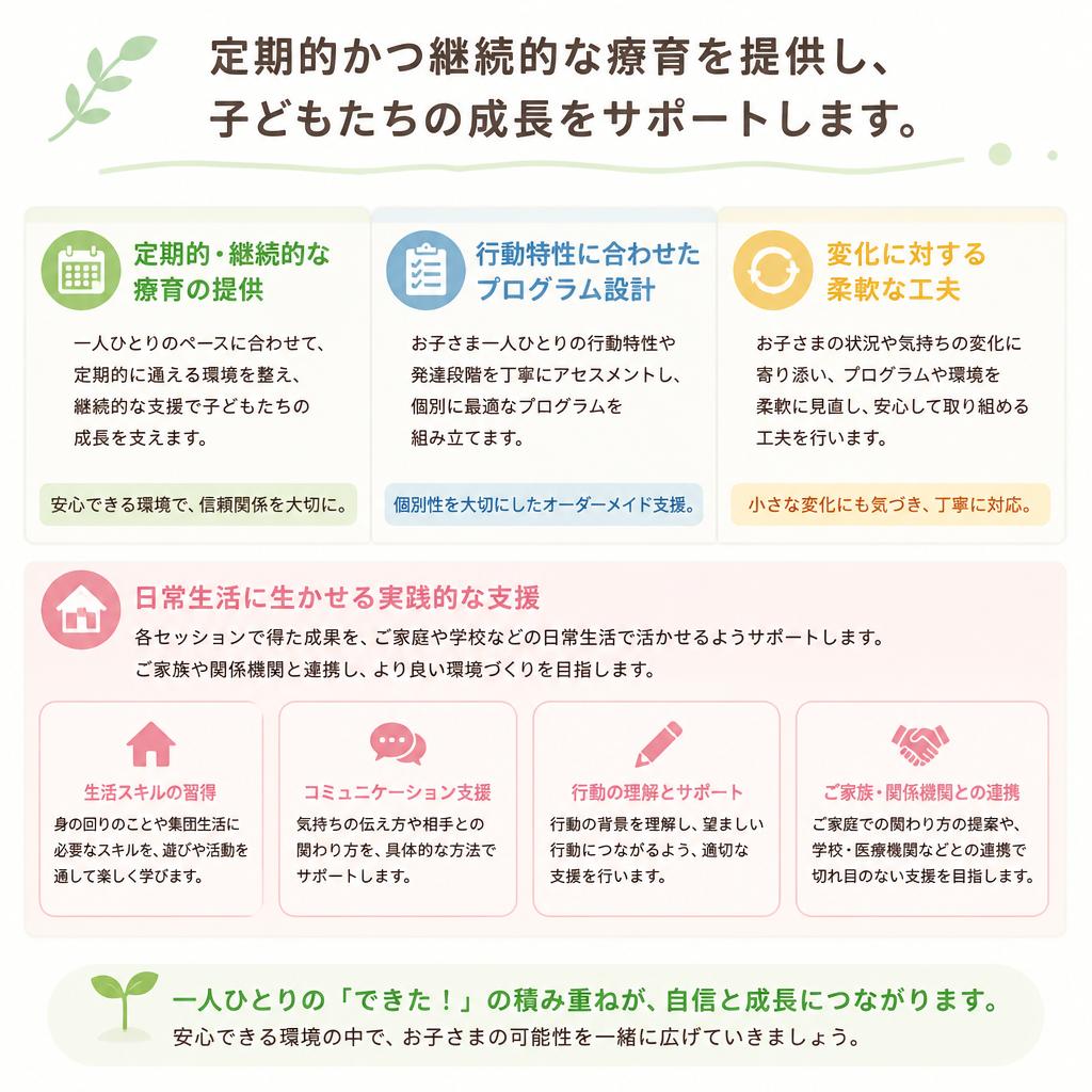 コンスタントな療育が鍵