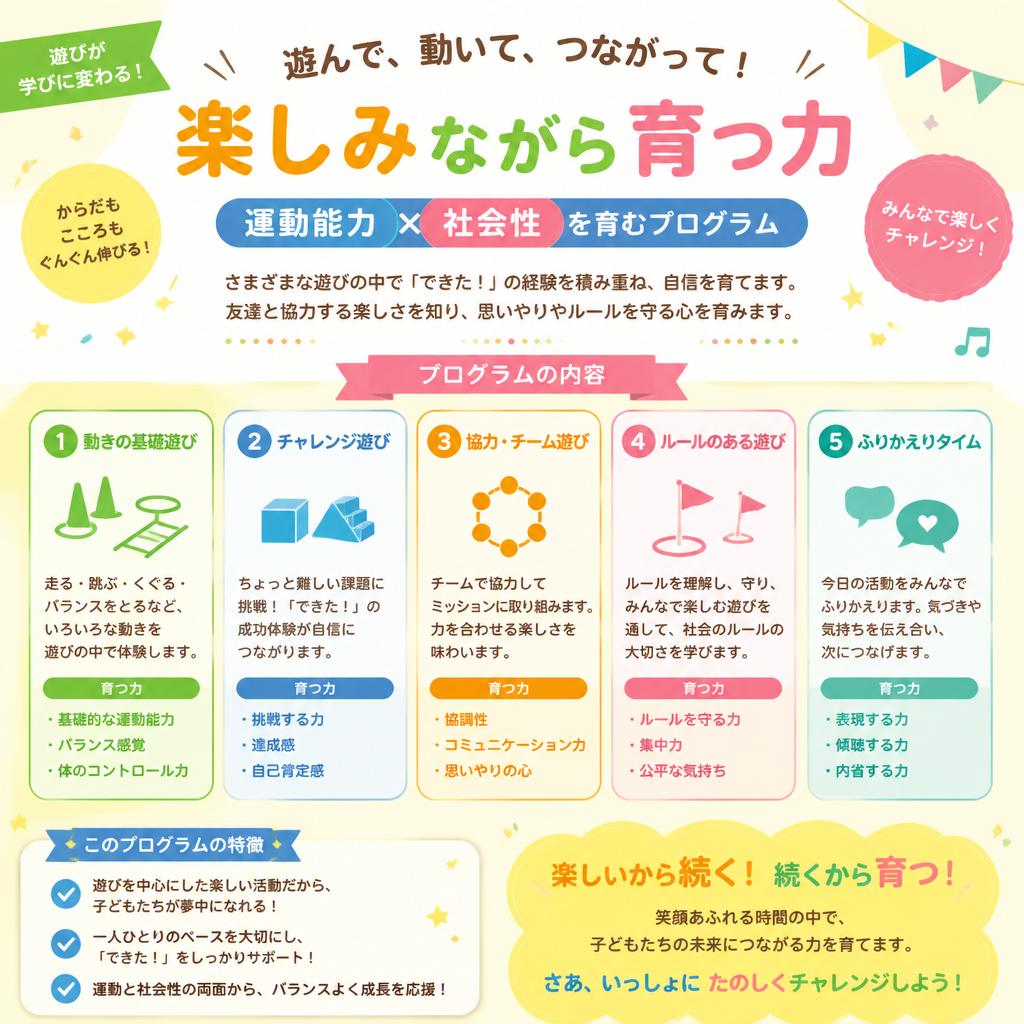 楽しい！運動・遊びと学びの融合