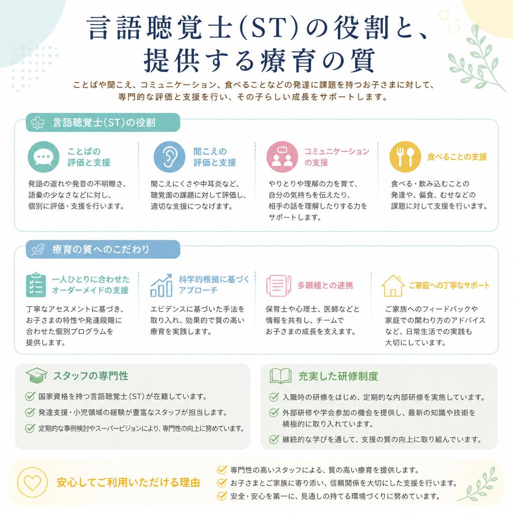 専門家によるサポート