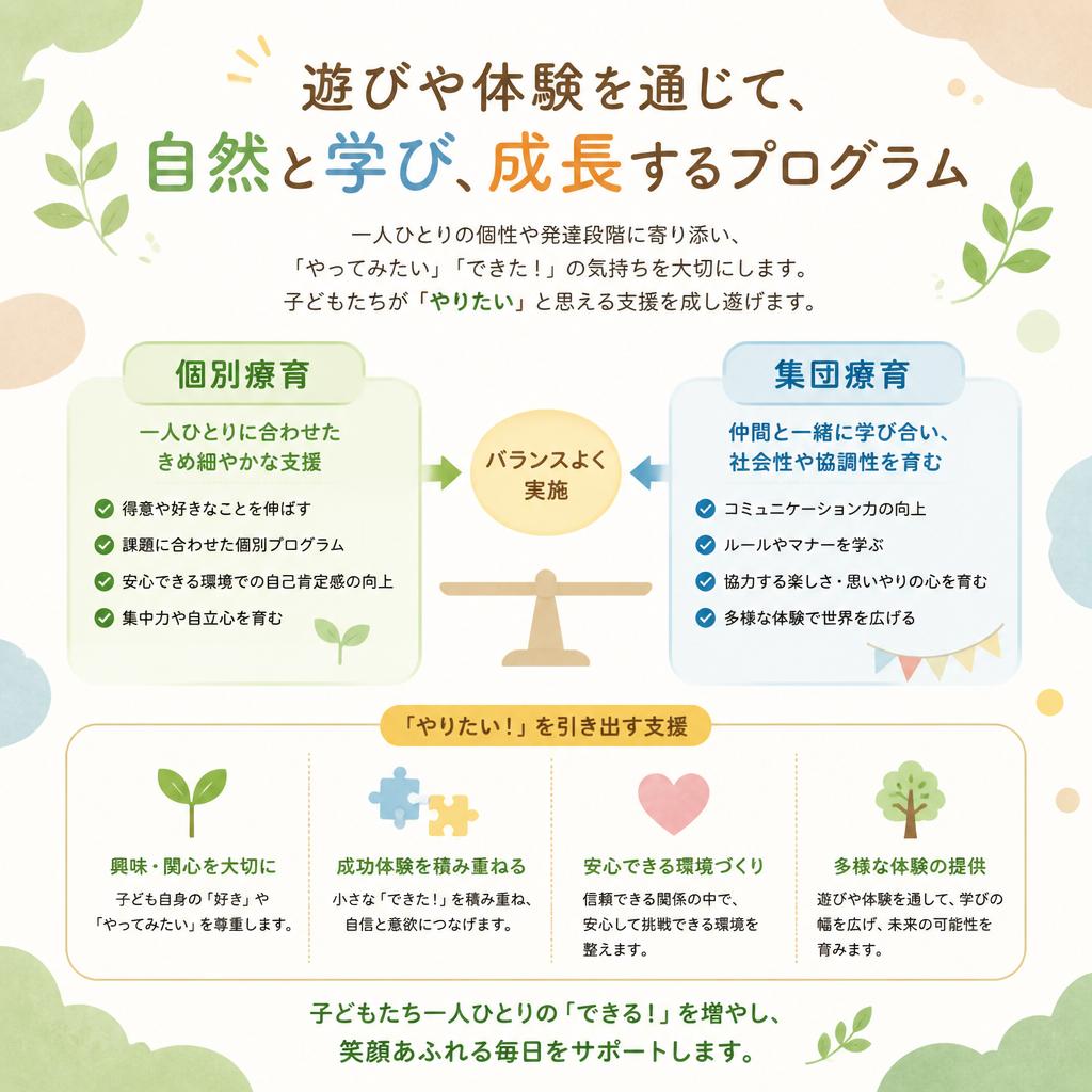 子どもたちの成長を応援するプログラム