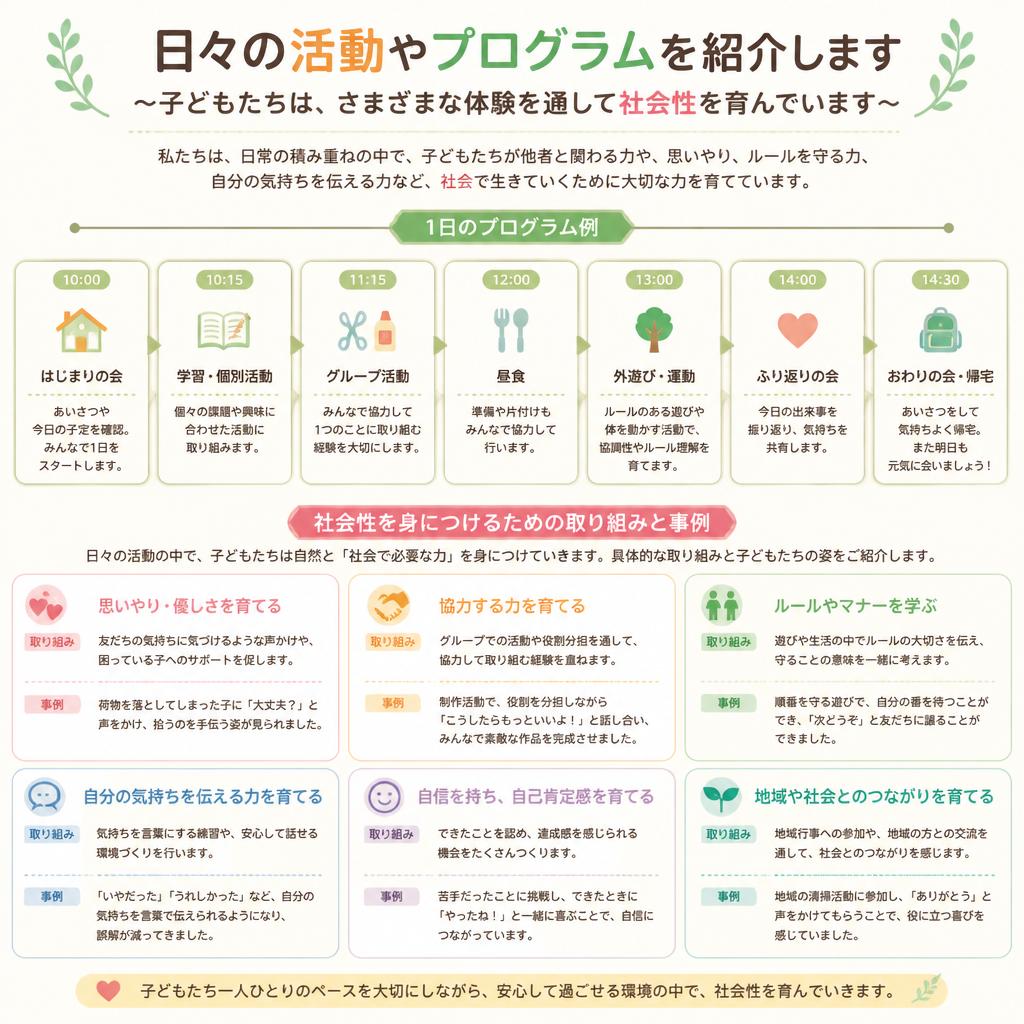 学びの場としての活動内容