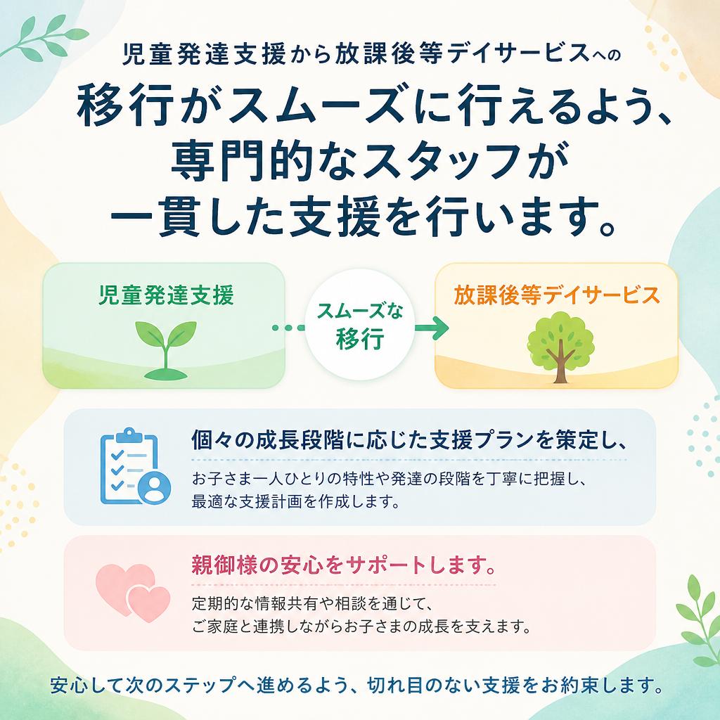 スムーズな移行を実現する支援体制