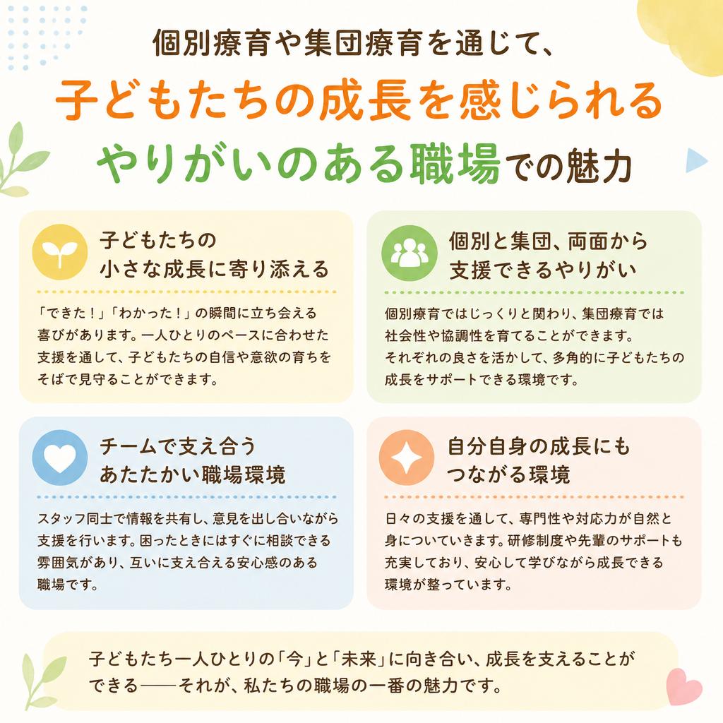 働く魅力
