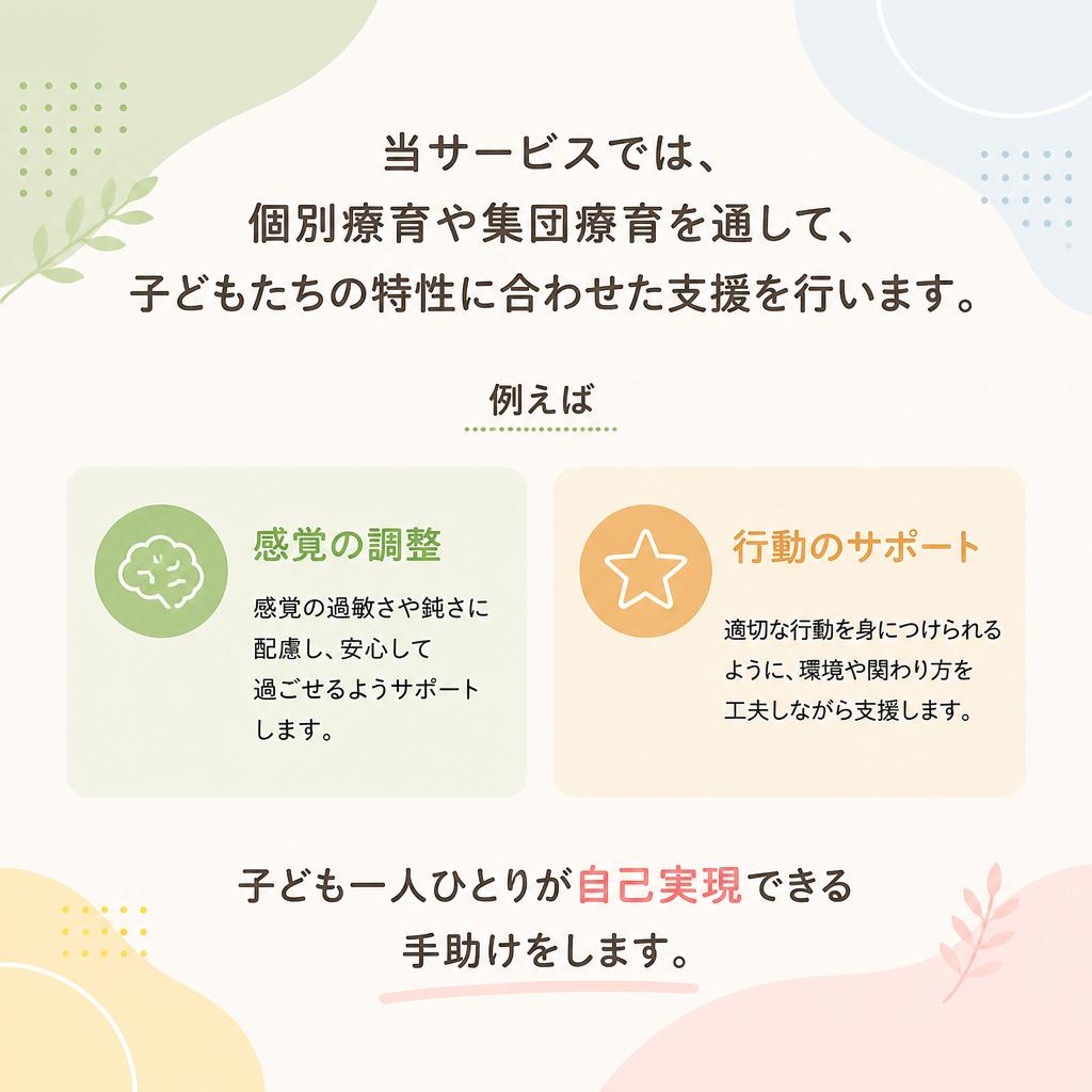 具体的な支援内容